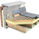 Diagram showing insulation for new and refurbishment flat roof applications