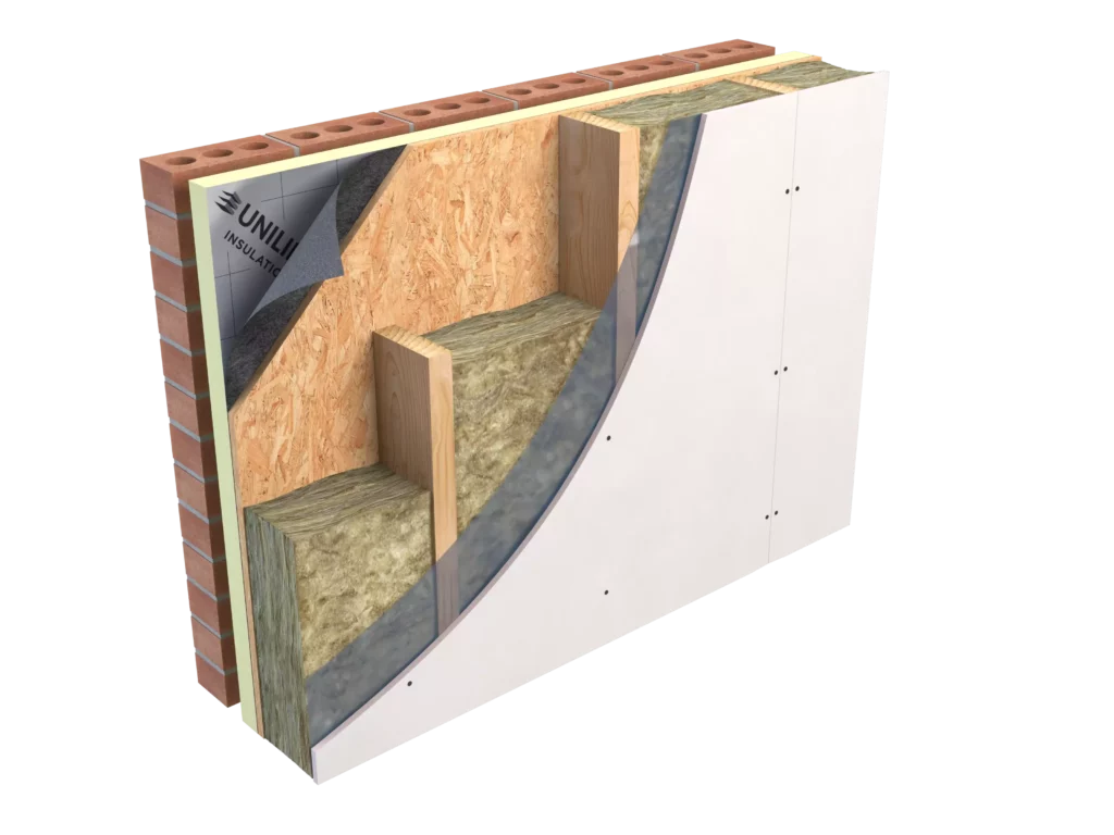 Different variation for installing Timber frame PIR insulation from Unilin Insulation