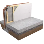 Alternative fixing for thermal liners or drylining