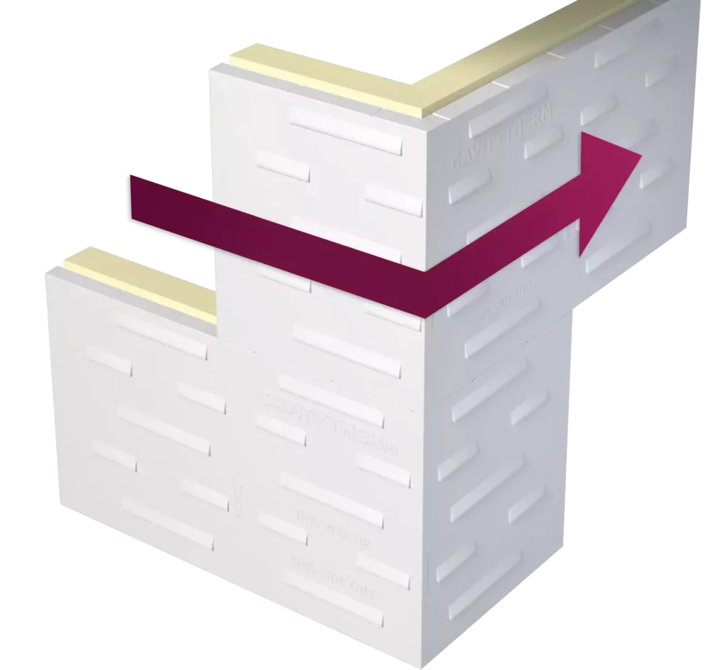 Unilin Insulation continuous wall solution cavitytherm 360
